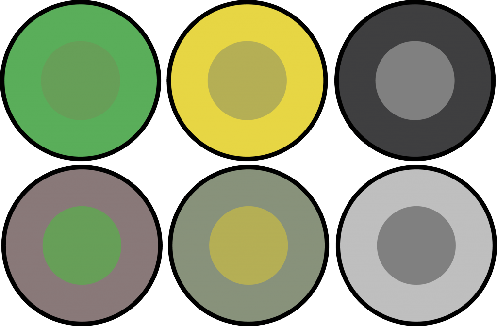 Gaze-contingent Colour